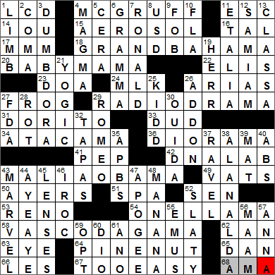 0520-13 New York Times Crossword Answers 20 May 13, Monday