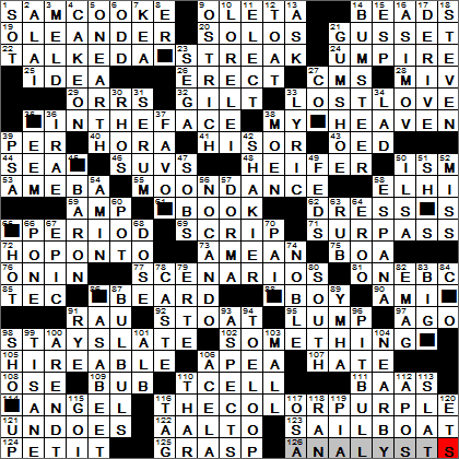 0602-13 New York Times Crossword Answers 2 Jun 13, Sunday