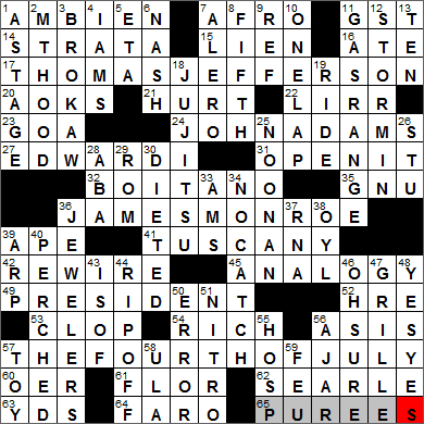 0704-13 New York Times Crossword Answers 4 Jul 13, Thursday