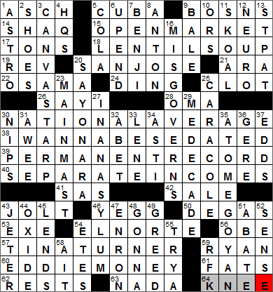 0706-13 New York Times Crossword Answers 6 Jul 13, Saturday