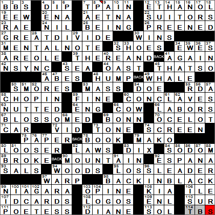 1201-13 New York Times Crossword Answers 1 Dec 13, Sunday