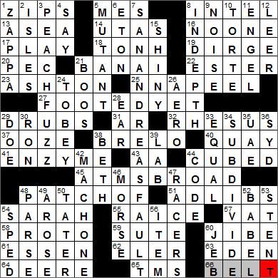 0109-14 New York Times Crossword Answers 9 Jan 14, Thursday