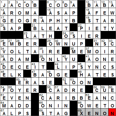 0115-14 New York Times Crossword Answers 15 Jan 14, Wednesday