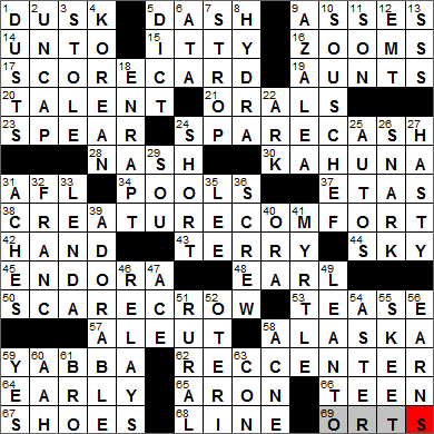0210-14 New York Times Crossword Answers 10 Feb 14, Monday