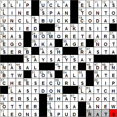0217-14 New York Times Crossword Answers 17 Feb 14, Monday