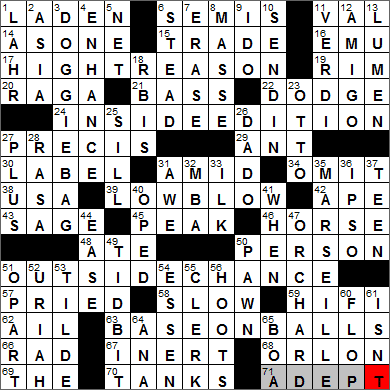 0415-14 New York Times Crossword Answers 15 Apr 14, Tuesday