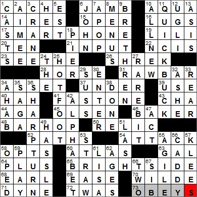 0512-14 New York Times Crossword Answers 12 May 14, Monday