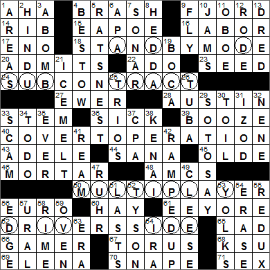 0624-14 New York Times Crossword Answers 24 Jun 14, Tuesday