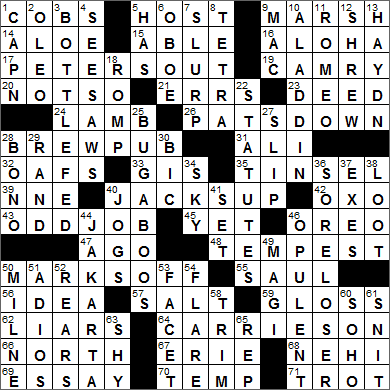 0805-14 New York Times Crossword Answers 5 Aug 14, Tuesday
