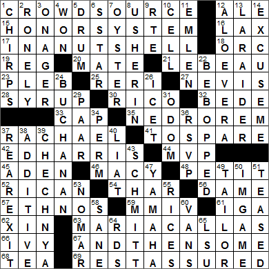0829-14 New York Times Crossword Answers 29 Aug 14, Friday