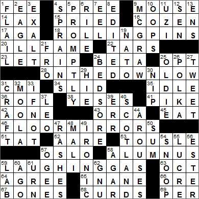 1124-14 New York Times Crossword Answers 24 Nov 14, Monday