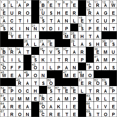 1215-14 New York Times Crossword Answers 15 Dec 14, Monday