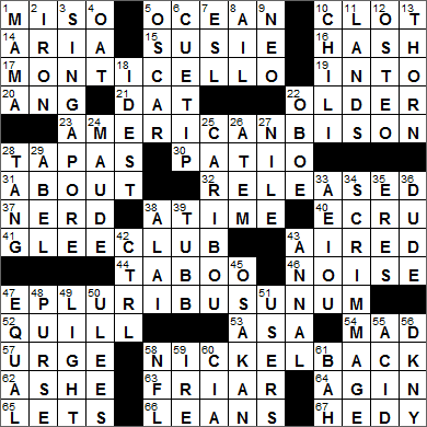 0113-15 New York Times Crossword Answers 13 Jan 15, Tuesday