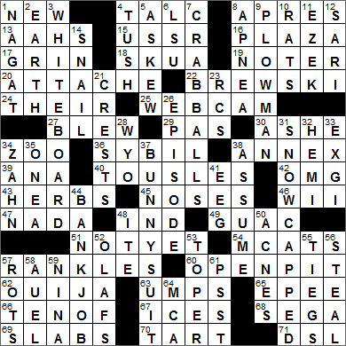 0119-15 New York Times Crossword Answers 19 Jan 15, Monday