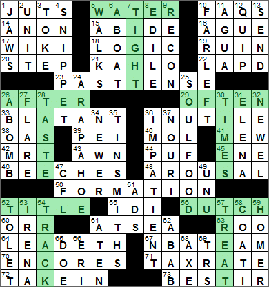 0121-15 New York Times Crossword Answers 21 Jan 15, Wednesday