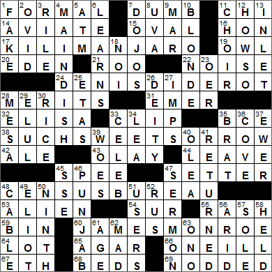 0127-15 New York Times Crossword Answers 27 Jan 15, Tuesday