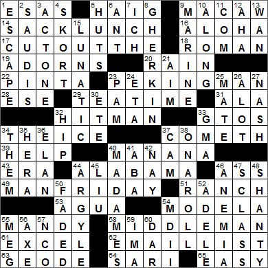 0129-15 New York Times Crossword Answers 29 Jan 15, Thursday