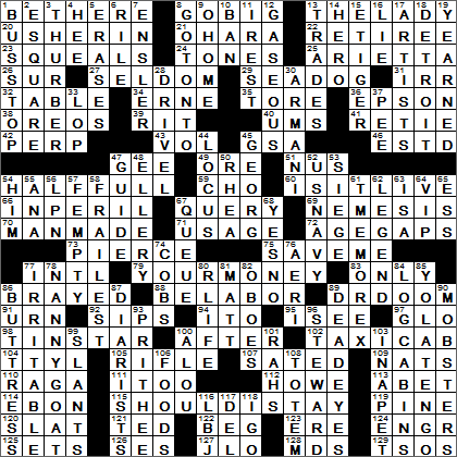 0215-15 New York Times Crossword Answers 15 Feb 15, Sunday