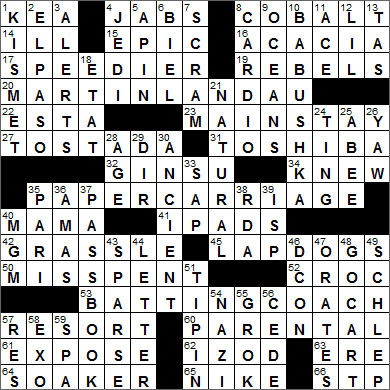 0310-15 New York Times Crossword Answers 10 Mar 15, Tuesday