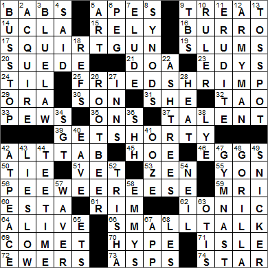 0316-15 New York Times Crossword Answers 16 Mar 15, Monday