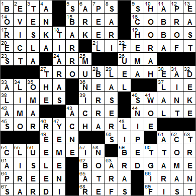 0309-15 New York Times Crossword Answers 9 Mar 15, Monday