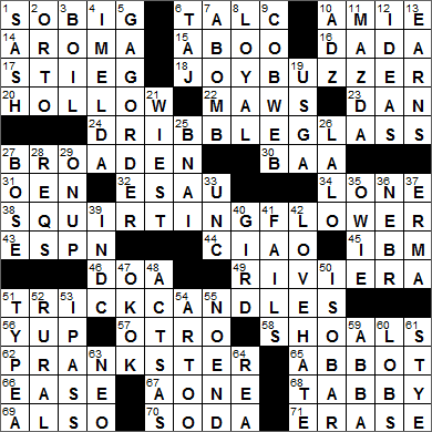 0401-15 New York Times Crossword Answers 1 Apr 15, Wednesday