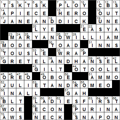 0420-15 New York Times Crossword Answers 20 Apr 15, Monday