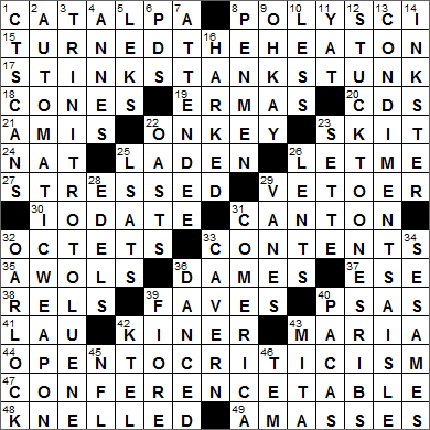 0424-15 New York Times Crossword Answers 24 Apr 15, Friday