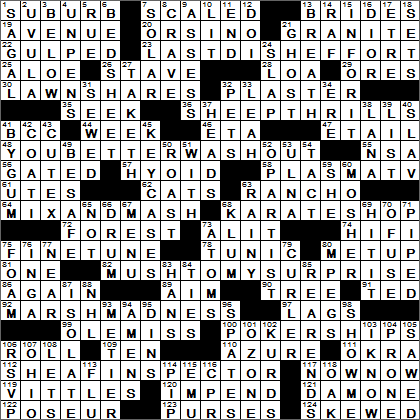 0426-15 New York Times Crossword Answers 26 Apr 15, Sunday