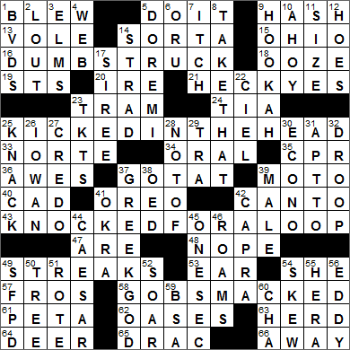 0427-15 New York Times Crossword Answers 27 Apr 15, Monday