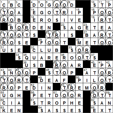 0428-15 New York Times Crossword Answers 28 Apr 15, Tuesday