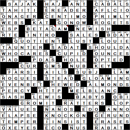 0405-15 New York Times Crossword Answers 5 Apr 15, Sunday