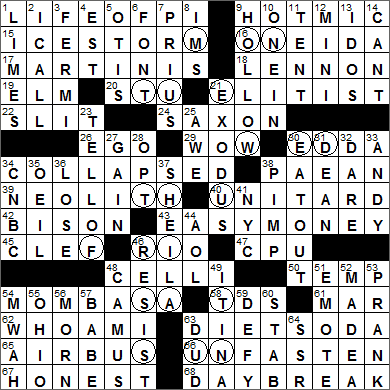 0406-15 New York Times Crossword Answers 6 Apr 15, Monday