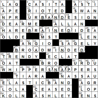 0512-15 New York Times Crossword Answers 12 May 15, Tuesday
