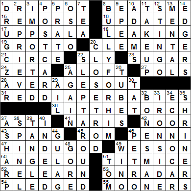0516-15 New York Times Crossword Answers 16 May 15, Saturday