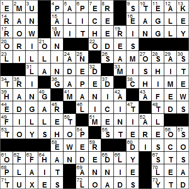 0518-15 New York Times Crossword Answers 18 May 15, Monday