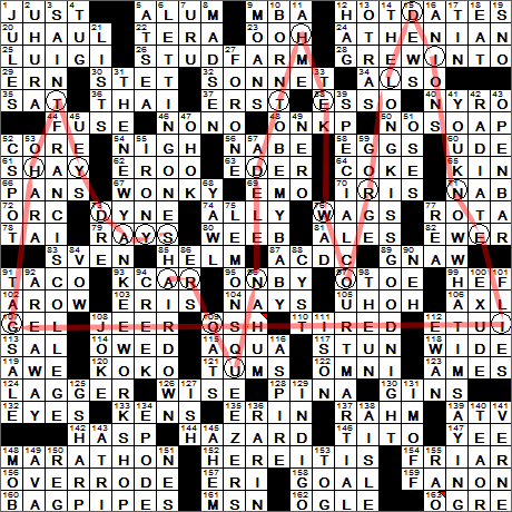 0524-15 New York Times Crossword Answers 24 May 15, Sunday