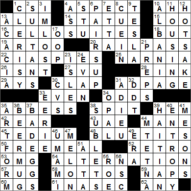 0528-15 New York Times Crossword Answers 28 May 15, Thursday