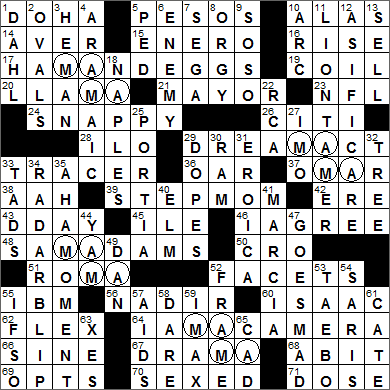 0504-15 New York Times Crossword Answers 4 May 15, Monday