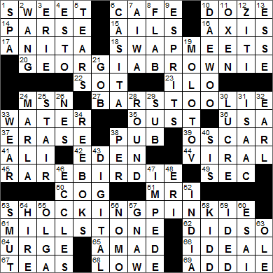 0505-15 New York Times Crossword Answers 5 May 15, Tuesday