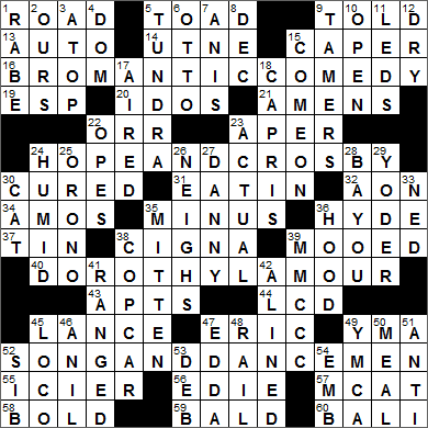 0623-15 New York Times Crossword Answers 23 Jun 15, Tuesday