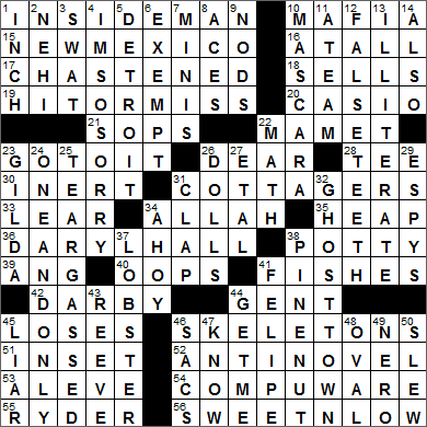 0724-15 New York Times Crossword Answers 24 Jul 15, Friday