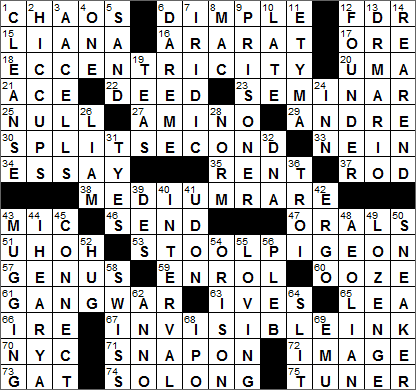 0702-15 New York Times Crossword Answers 2 Jul 15, Thursday
