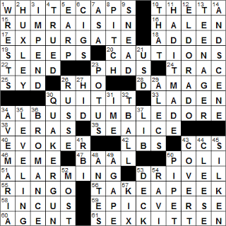 0703-15 New York Times Crossword Answers 3 Jul 15, Friday