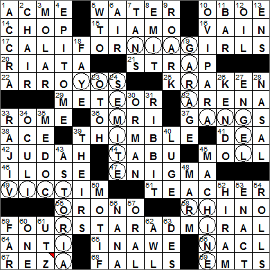 0819-15 New York Times Crossword Answers 19 Aug 15, Wednesday