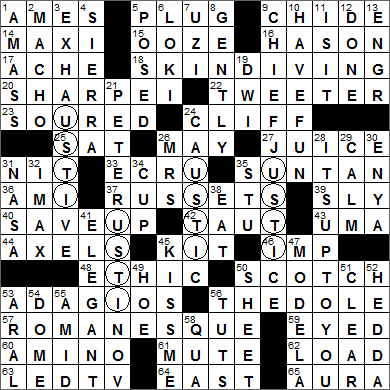 0824-15 New York Times Crossword Answers 24 Aug 15, Monday