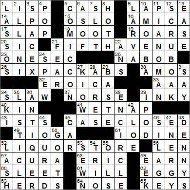 0804-15 New York Times Crossword Answers 4 Aug 15, Tuesday