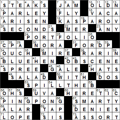 0910-15 New York Times Crossword Answers 10 Sep 15, Thursday