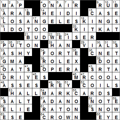 0914-15 New York Times Crossword Answers 14 Sep 15, Monday