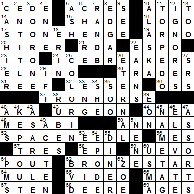 0929-15 New York Times Crossword Answers 29 Sep 15, Tuesday